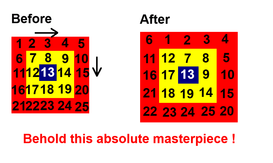 guide image